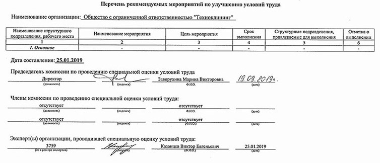 перечень мероприятий